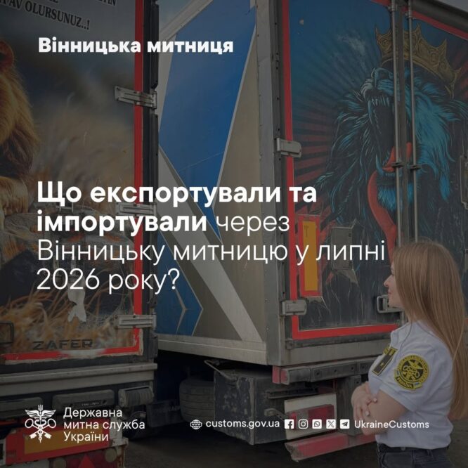 Могилів-Подільський Online