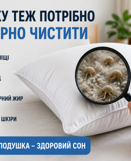 Могилів-Подільський Online
