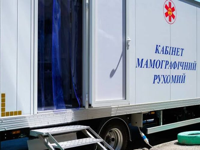 Могилів-Подільський Online