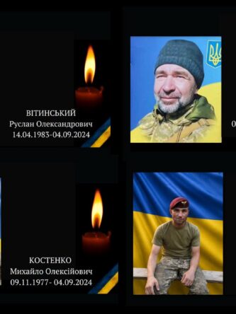 Могилів-Подільський Online