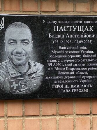 Могилів-Подільський Online