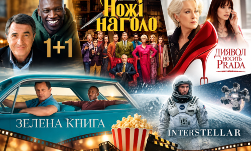 Могилів-Подільський Online