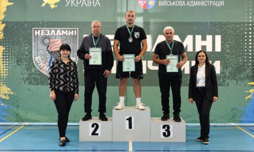 Могилів-Подільський Online