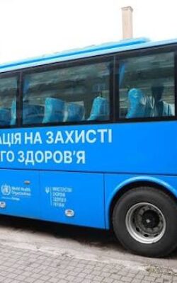 Могилів-Подільський Online